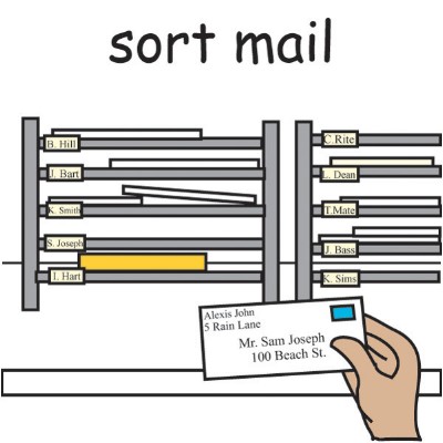 sort mail.jpg