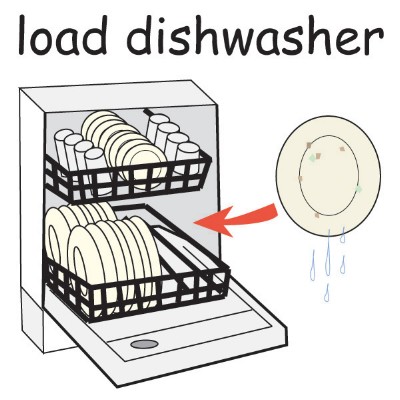 load dishwasher.jpg