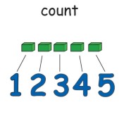 count.jpg