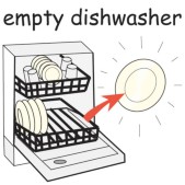 empty dishwasher.jpg