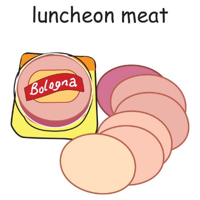 luncheon meat.jpg