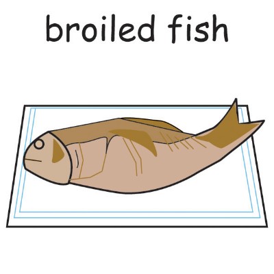 fish-broiled.jpg