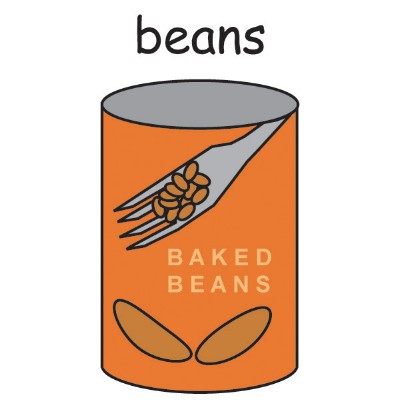beans-canned.jpg
