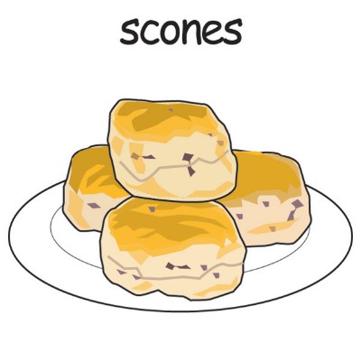 scones.jpg