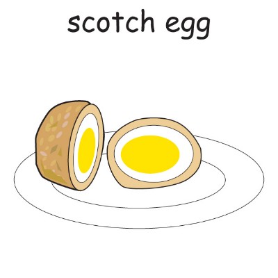 scotch egg.jpg