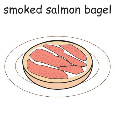 smoked salmon bagel.jpg