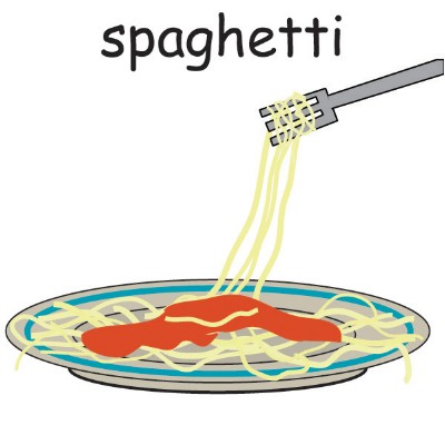 spaghetti2.jpg