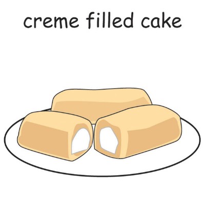 cake-creme filled.jpg