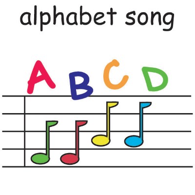 alphabet song.jpg