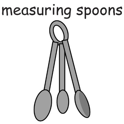 measuring spoons.jpg
