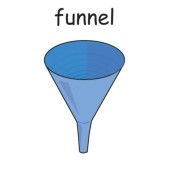 funnel.jpg