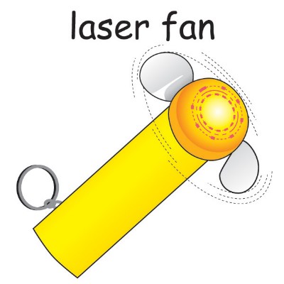 laser fan.jpg