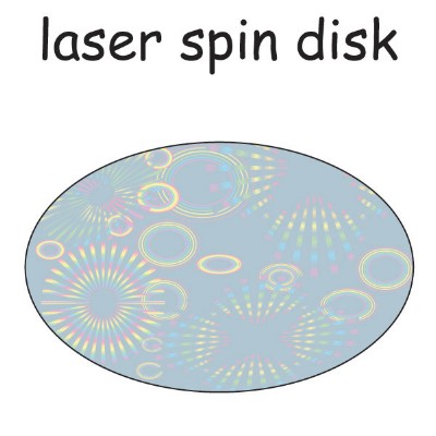laser spin disk.jpg