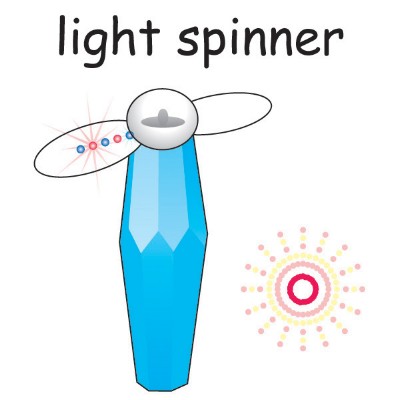 light spinner 1.jpg