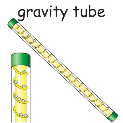 gravity tube.jpg