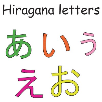 hiragana letters.jpg