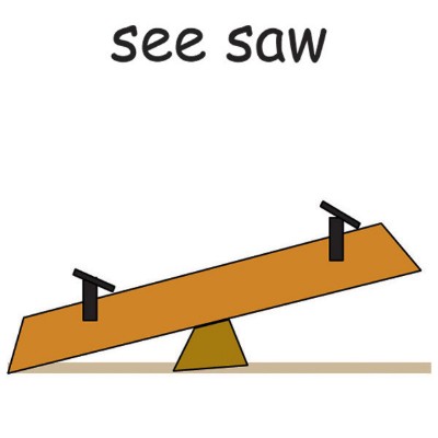 see-saw.jpg