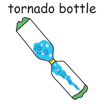 tornado bottle.jpg
