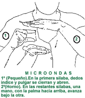 MICROONDAS.gif